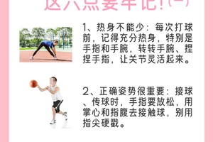 标题:专业篮球运动员常用的按摩手法及最佳实践方案