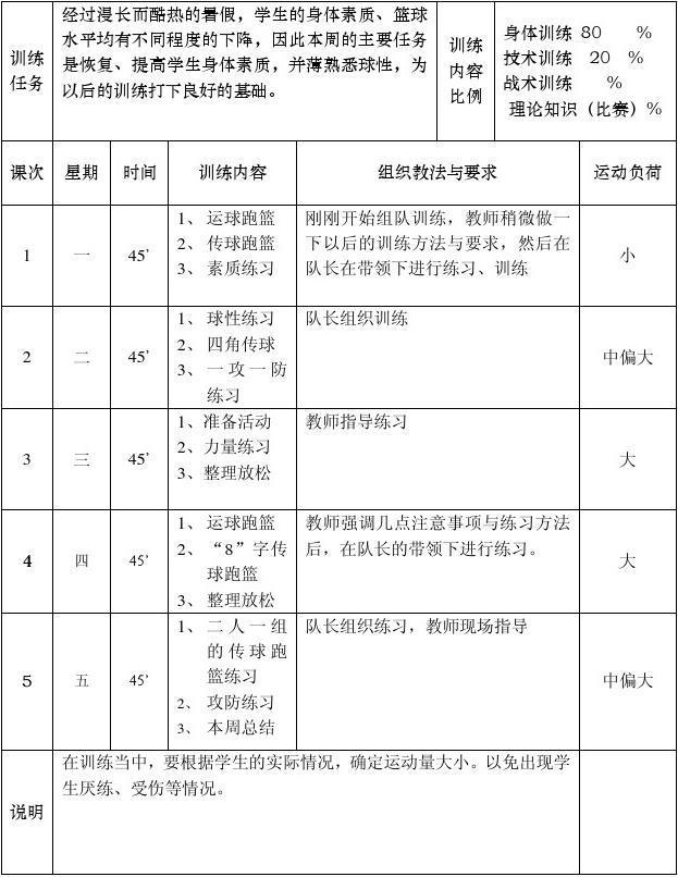 老年篮球爱好者如何安全参与比赛_2